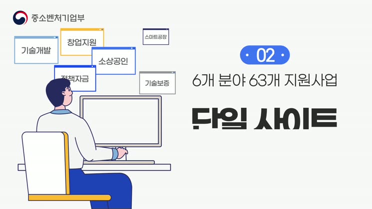 10. 중소벤처기업부-중소벤처24 홍보 동영상